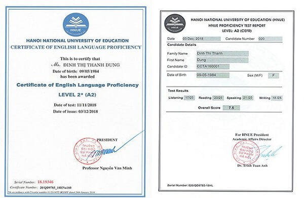 chứng chỉ tiếng anh A2 B1 B2 khung chuẩn châu âu