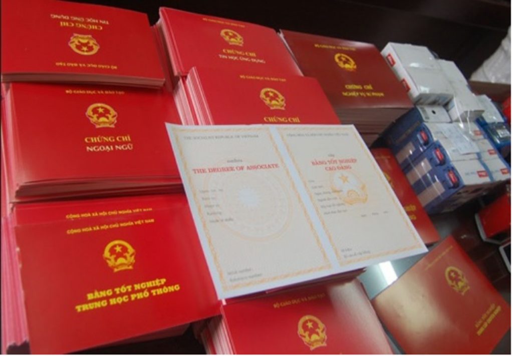 CHỨNG CHỈ A1, A2, B1 CHÂU ÂU