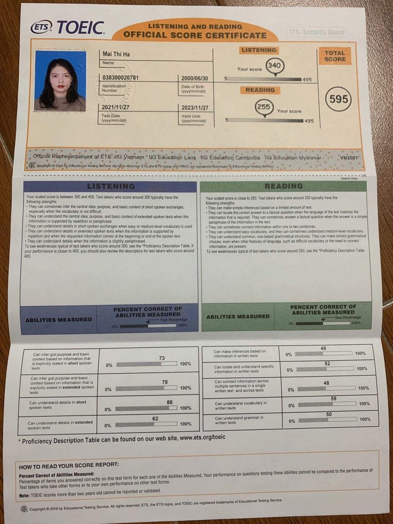 Nhận làm chứng chỉ Toeic mới nhất 2023-2024
