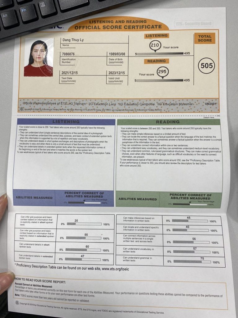 MUA CHỨNG CHỈ TOEIC – IELTS Toàn Quốc